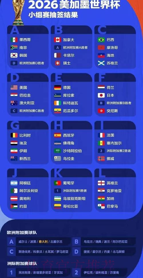 世界杯外围分析官方