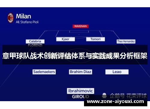 意甲球队战术创新评估体系与实践成果分析框架