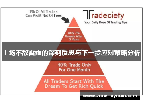 主场不敌雷霆的深刻反思与下一步应对策略分析