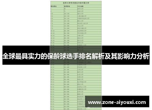 全球最具实力的保龄球选手排名解析及其影响力分析