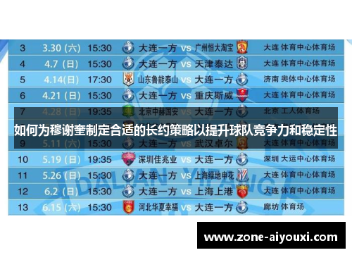 如何为穆谢奎制定合适的长约策略以提升球队竞争力和稳定性