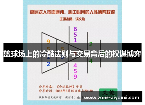 篮球场上的冷酷法则与交易背后的权谋博弈