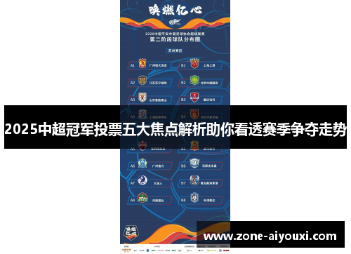 2025中超冠军投票五大焦点解析助你看透赛季争夺走势