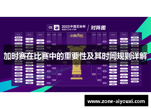加时赛在比赛中的重要性及其时间规则详解