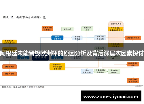 阿根廷未能晋级欧洲杯的原因分析及背后深层次因素探讨